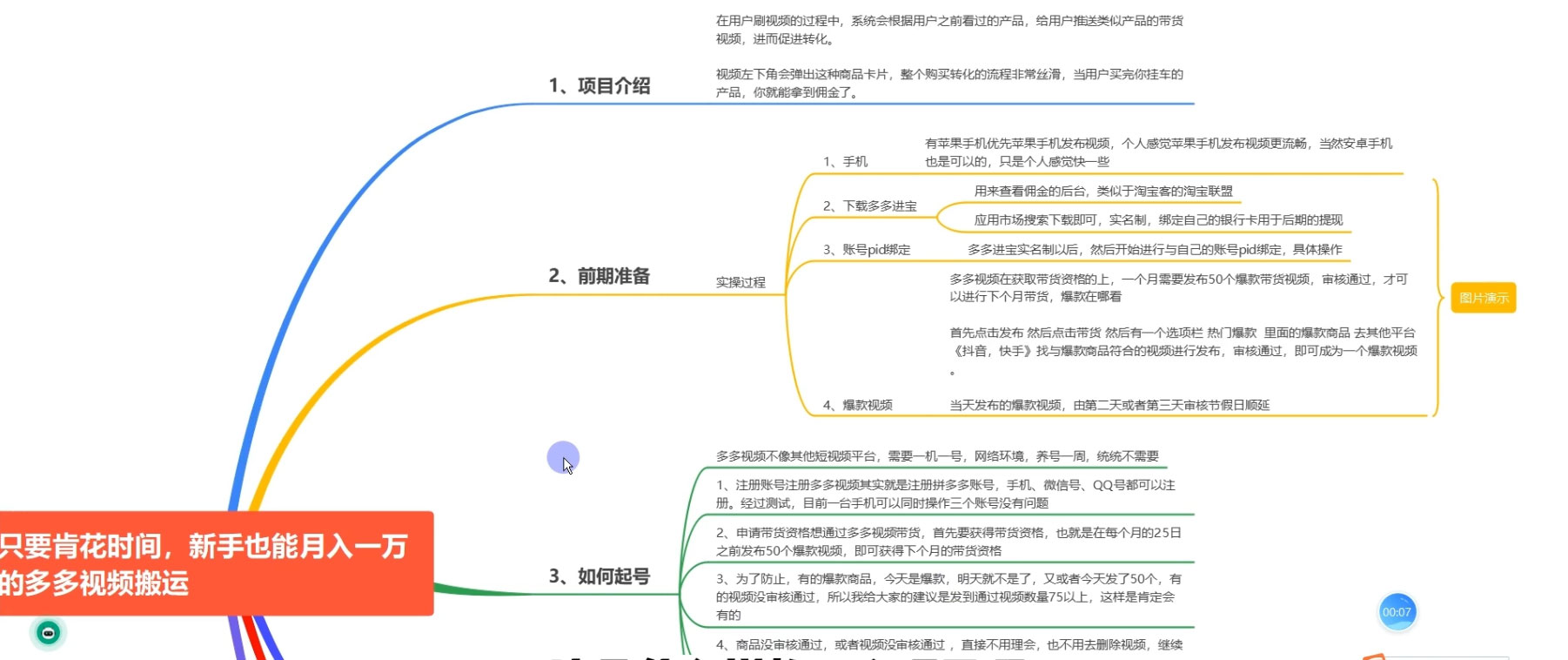 多多视频新玩法揭秘，一天 200 多，新手小白也能快速上手的操作