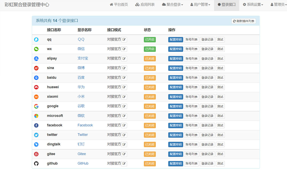 彩虹聚合登录系统源码开心版 简化用户登录注册