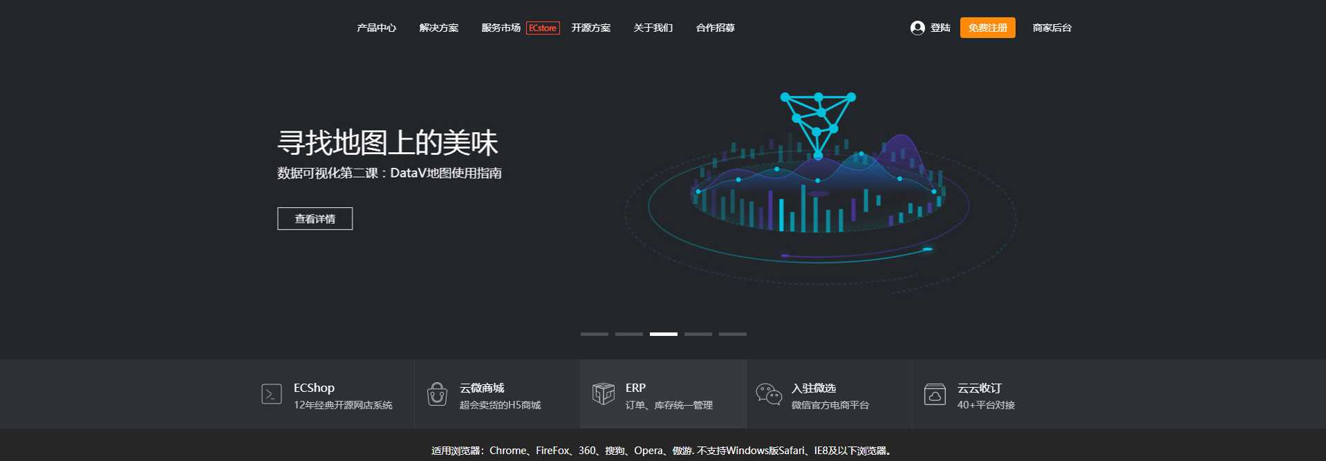 jQuery网站首页宽屏导航轮播图-星云科技 adyun.org