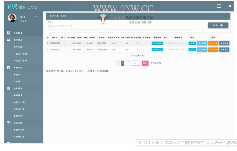 图片[3]-USDT虚拟货币 接单返利 金融理财程序-星云科技 adyun.org