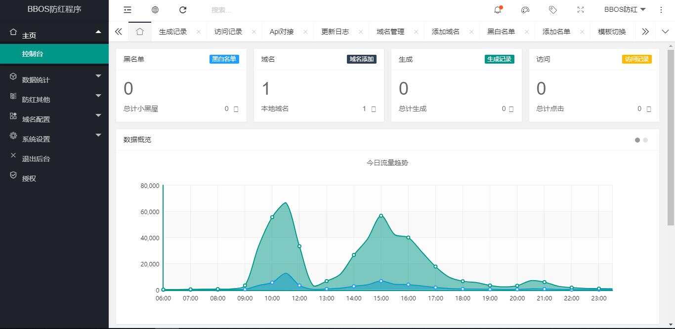 图片[4]-BBOS免费直链防红1.1，修复短连接生成-星云科技 adyun.org