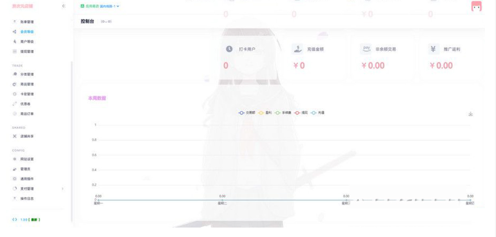 图片[2]-最新二次元风格 异次元全开源发卡源码1.3.0去授权版-星云科技 adyun.org