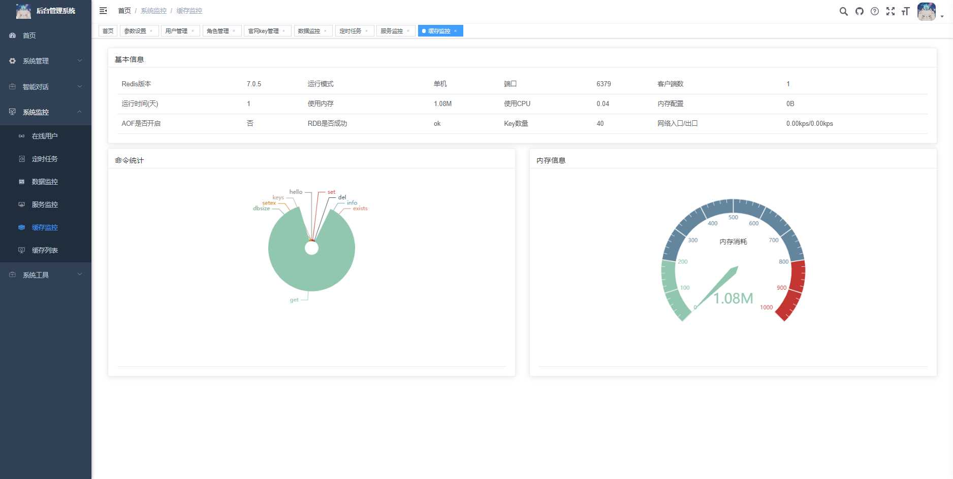 图片[9]-首发ChatGPT3.5小程序开源vue-星云科技 adyun.org