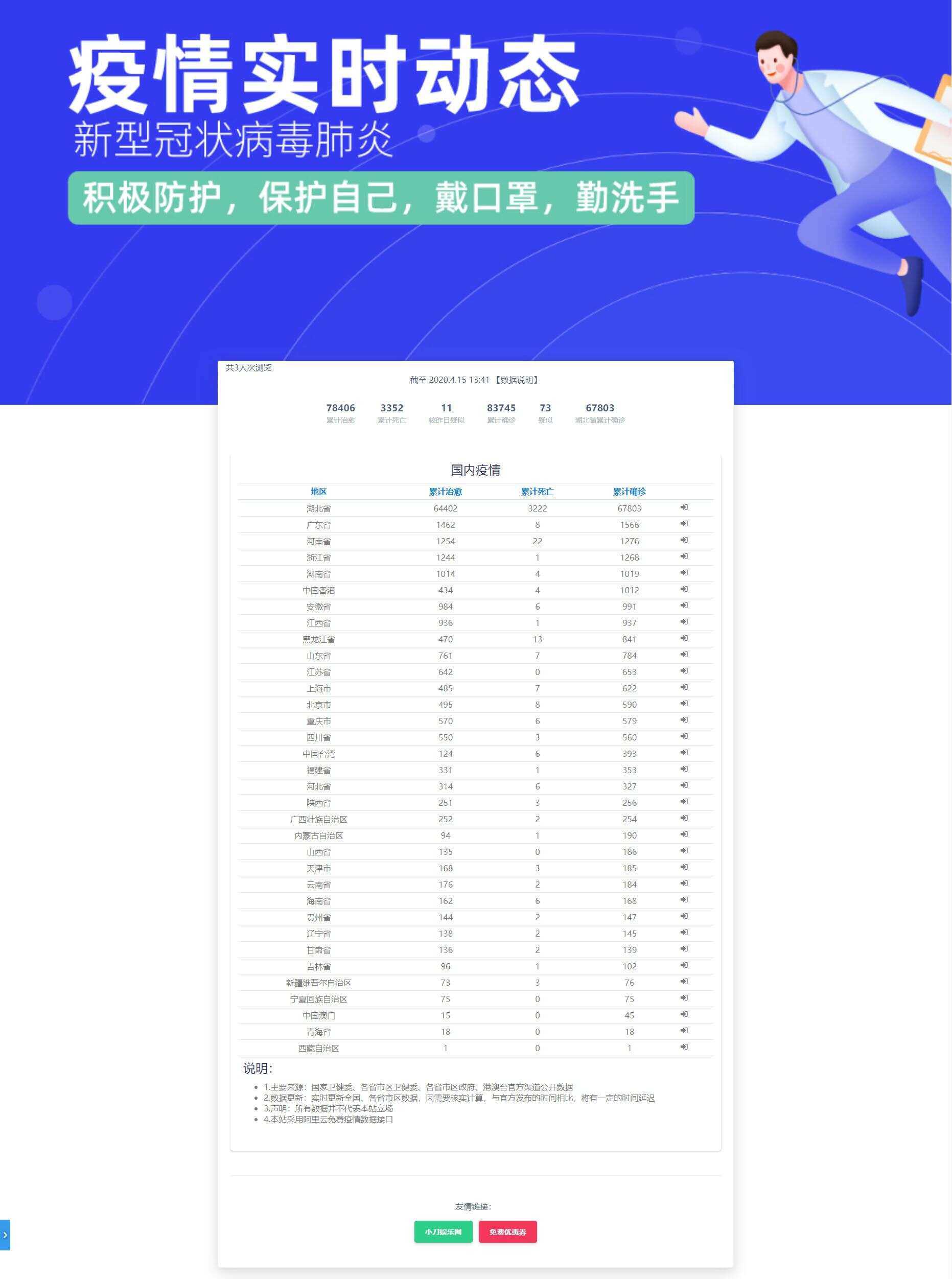 轻量级在线疫情实时动态源码-星云科技 adyun.org