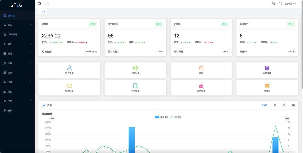 图片[4]-【开源免费商用】CRMEB开源商城系统Java版 新零售社交电商系统/支持微信公众号、小程序、移动端-星云科技 adyun.org