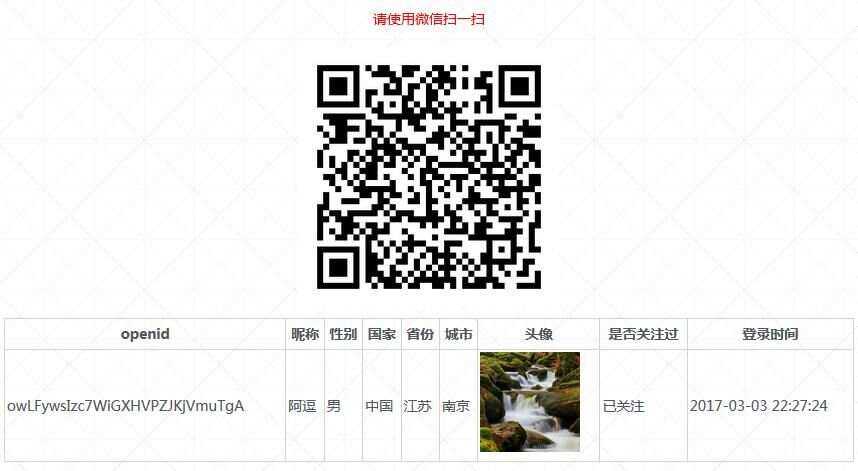 PHP微信扫码关注公众号并授权登录源码-星云科技 adyun.org