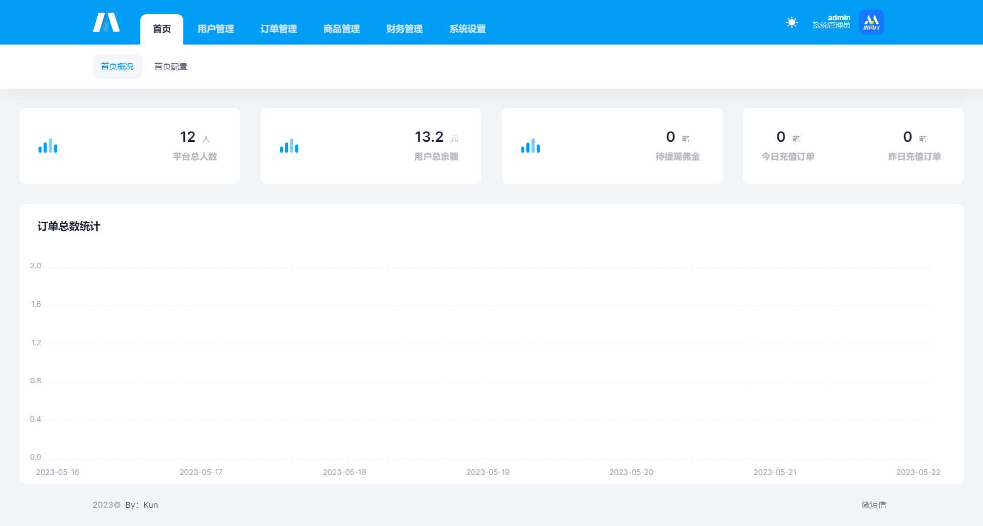 图片[8]-首发全新H5充值系统，自定义首页+充值页面-星云科技 adyun.org