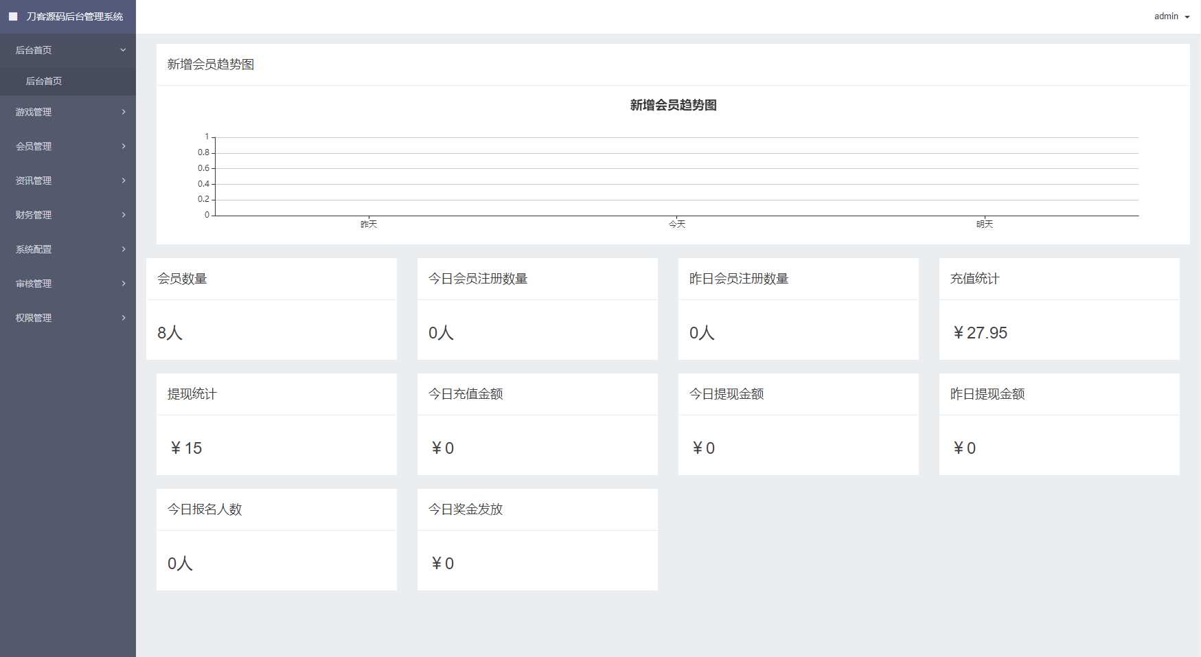 图片[3]-熊猫电竞赏金电竞源码 APP+H5双端 附搭建教程 支持运营级搭建-星云科技 adyun.org