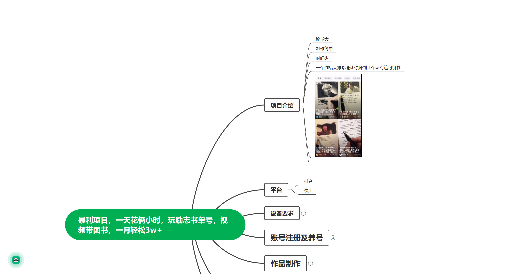 暴利冷门赛道，玩励志书单号，视频图书带货，一月轻松2w+