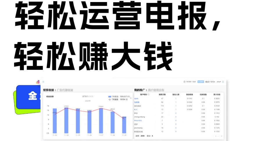 独家技巧！电报运营新风口，免费发送器+会员技巧，赚钱就是这么简单！-星云科技 adyun.org