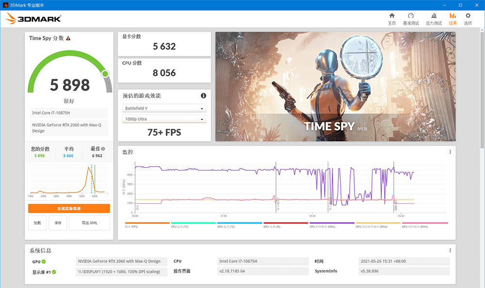 图片[2]-显卡跑分软件 3DMark v2.25.8042 解锁专业版-星云科技 adyun.org