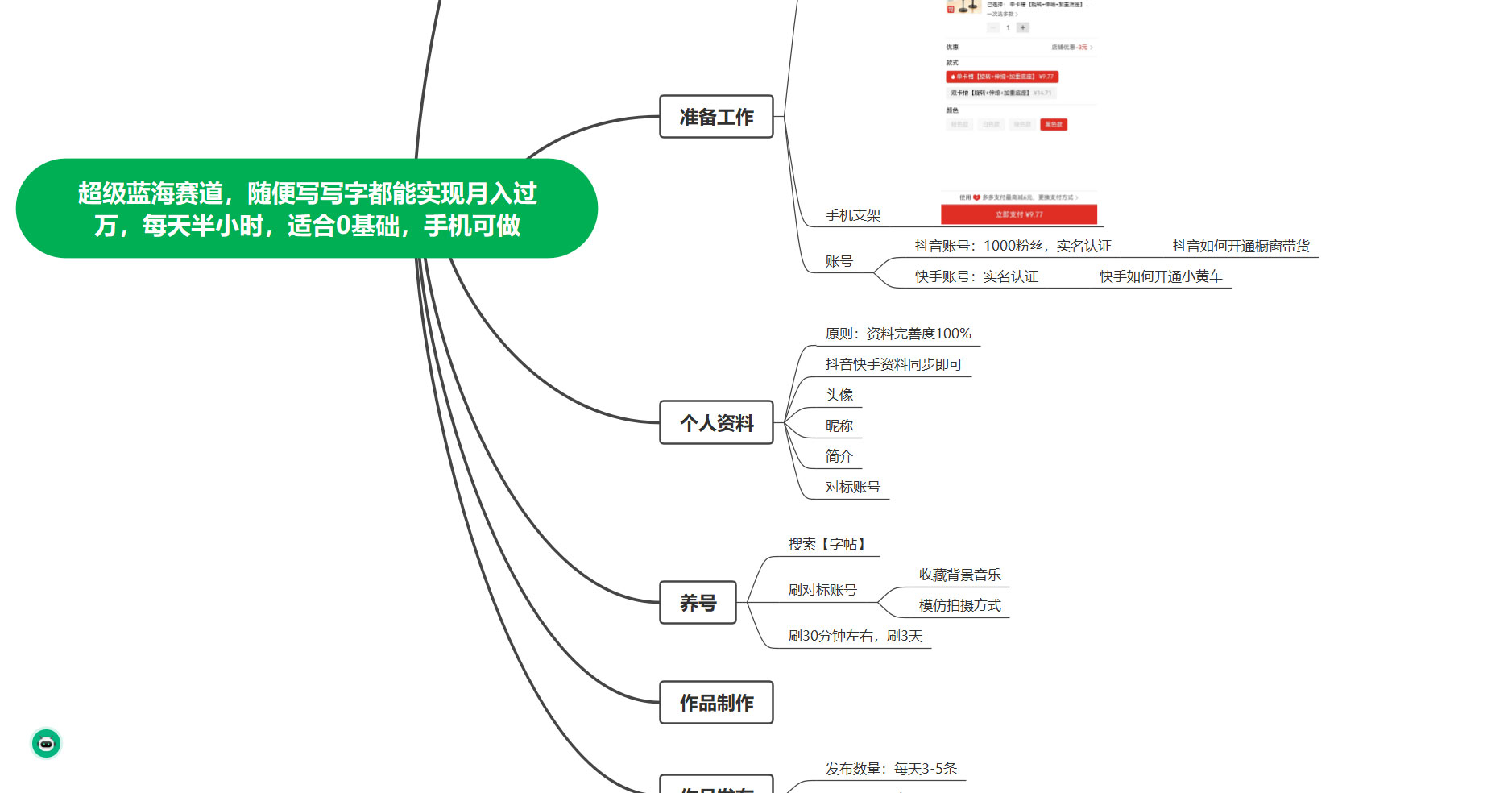 在抖音快手带货卖练字帖新玩法，0 粉丝也能卖，一天500+