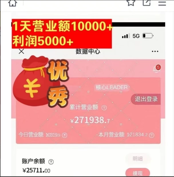 图片[2]-超暴利项目，情趣用品线上24小时-无人自助发货，0成本，0门槛，高复购，有手就能做，日引500粉，每单利润200+-星云科技 adyun.org