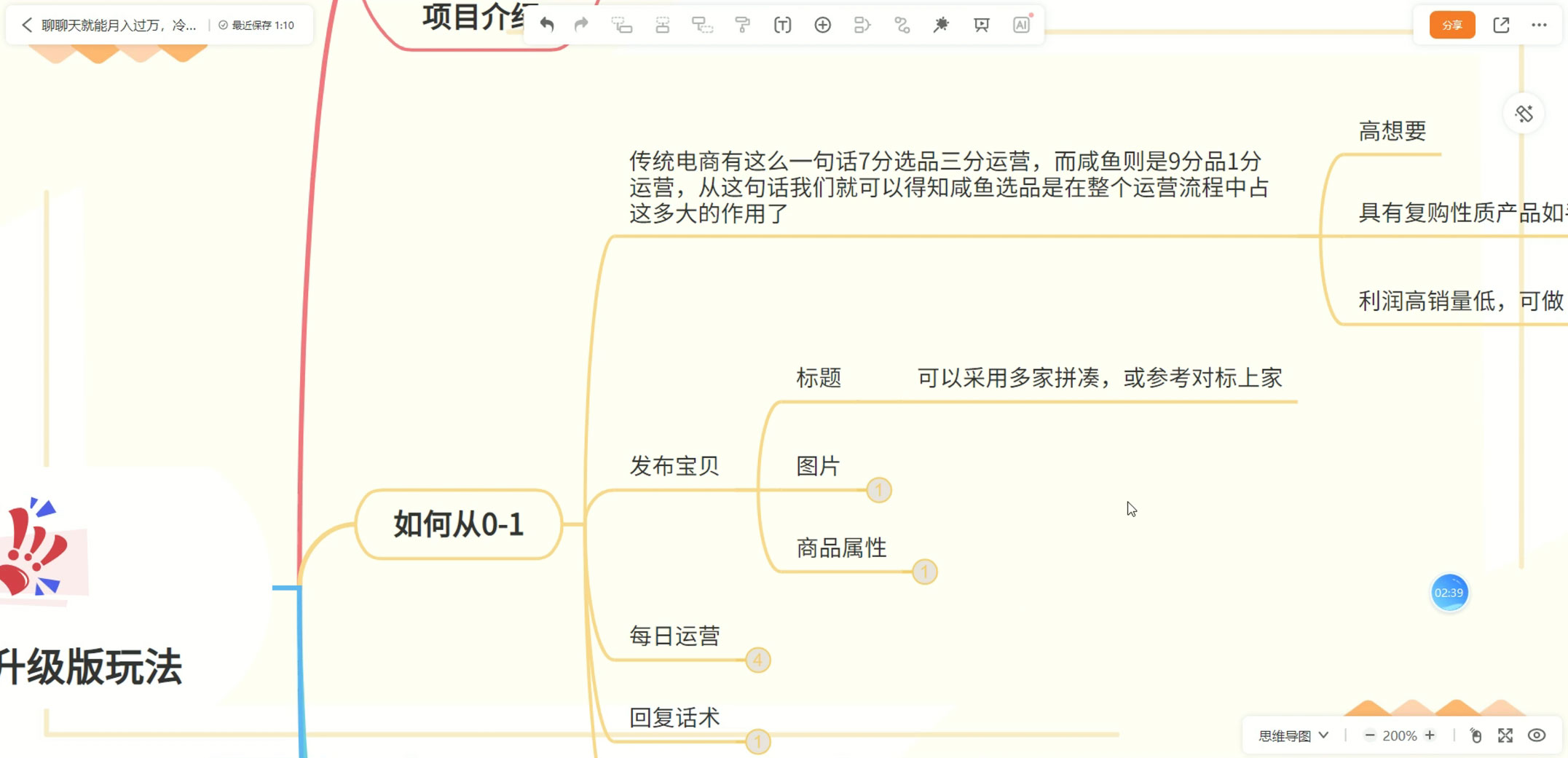 NIC 闲鱼无货源 3.0 升级版玩法，副业首选