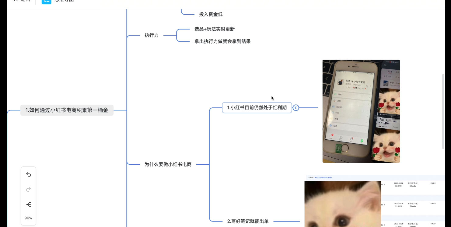 2023 阿本小红书电商陪跑营 4.0，保姆级教程，新手也可月入 3W+