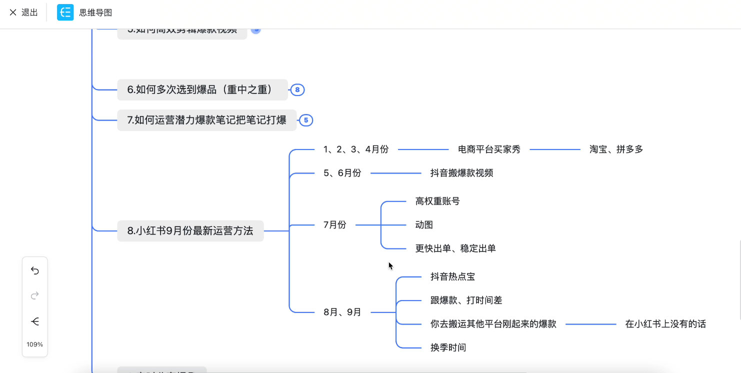 2023 阿本小红书电商陪跑营 4.0，保姆级教程，新手也可月入 3W+