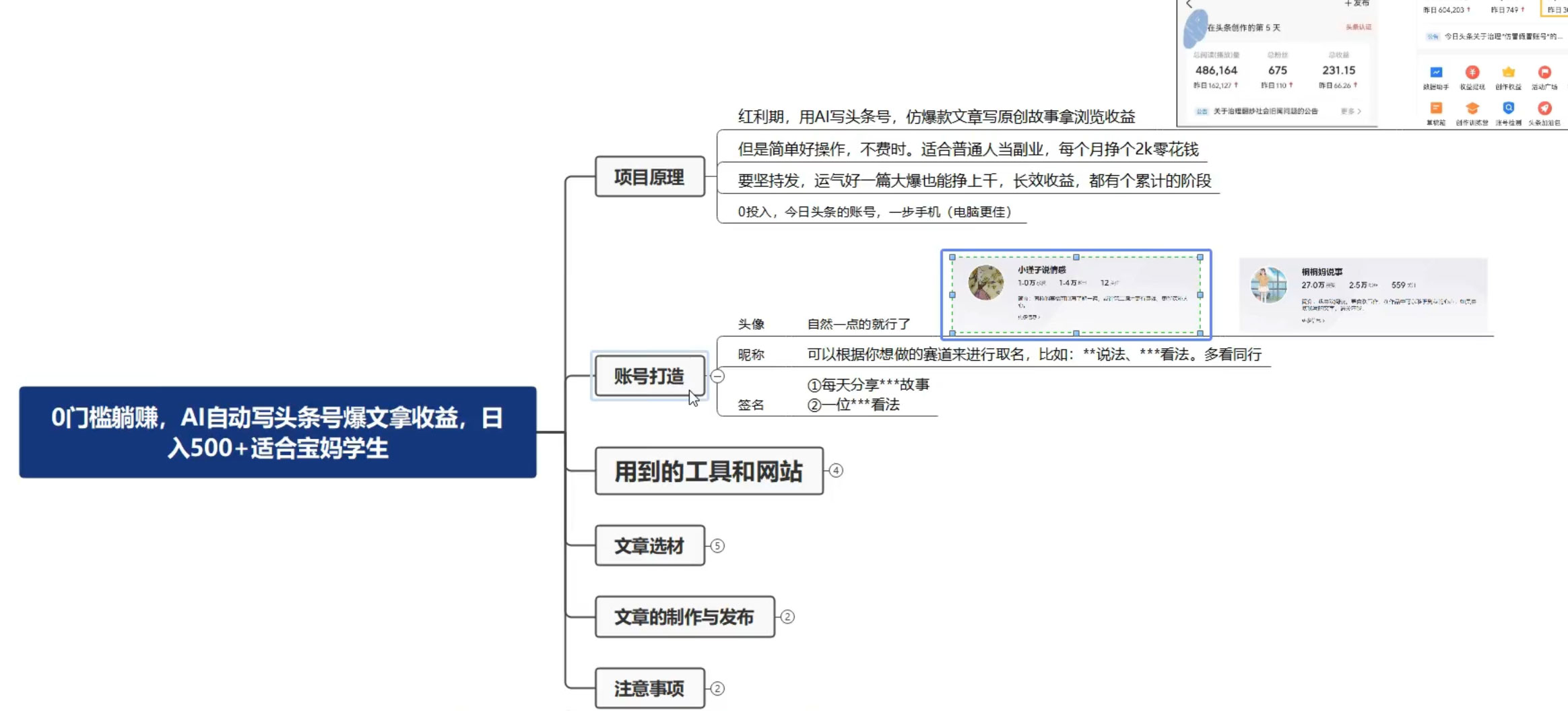 图片[2]-拆解 AI 写头条爆文，轻松日入 500+，操作简单，无需动脑-星云科技 adyun.org