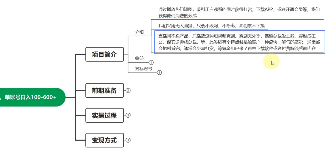 图片[2]-快手 24H 短剧直播，单人操作，可矩阵放大收益，单账号日入 100~600+-星云科技 adyun.org