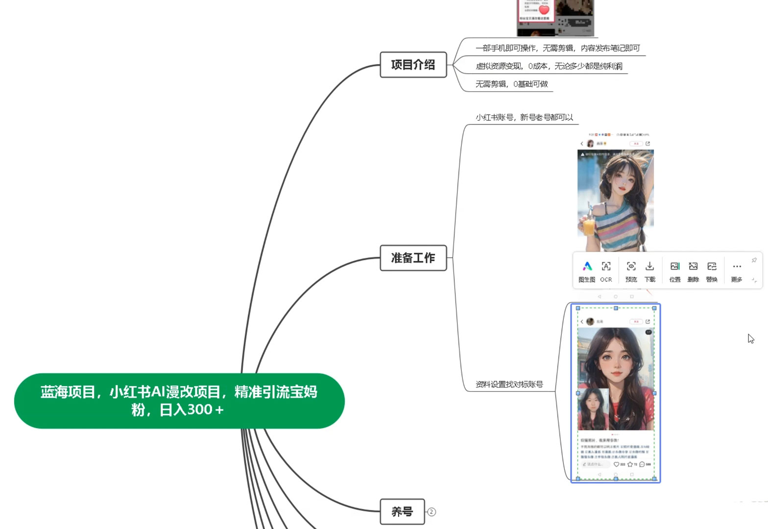 图片[2]-蓝海项目，小红书 AI 漫改项目，精准引流宝妈粉，日入 300+-星云科技 adyun.org