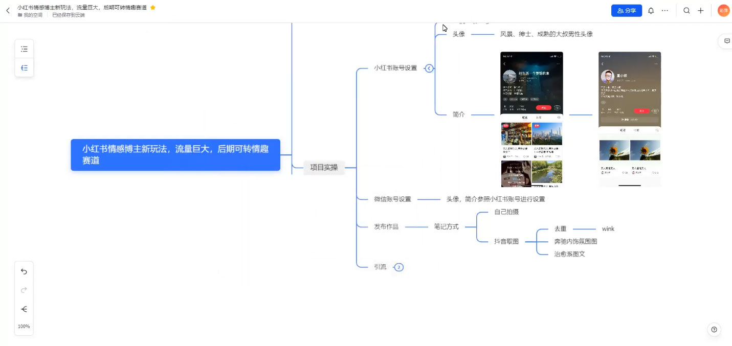 小红书情感博主新玩法拆解，流量巨大，后期课转情趣赛道