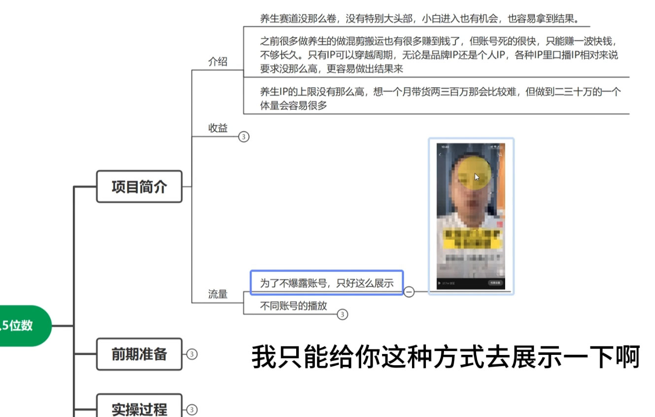 图片[2]-养生赛道，素人IP打造，流量很大，可矩阵，月入1w+-星云科技 adyun.org