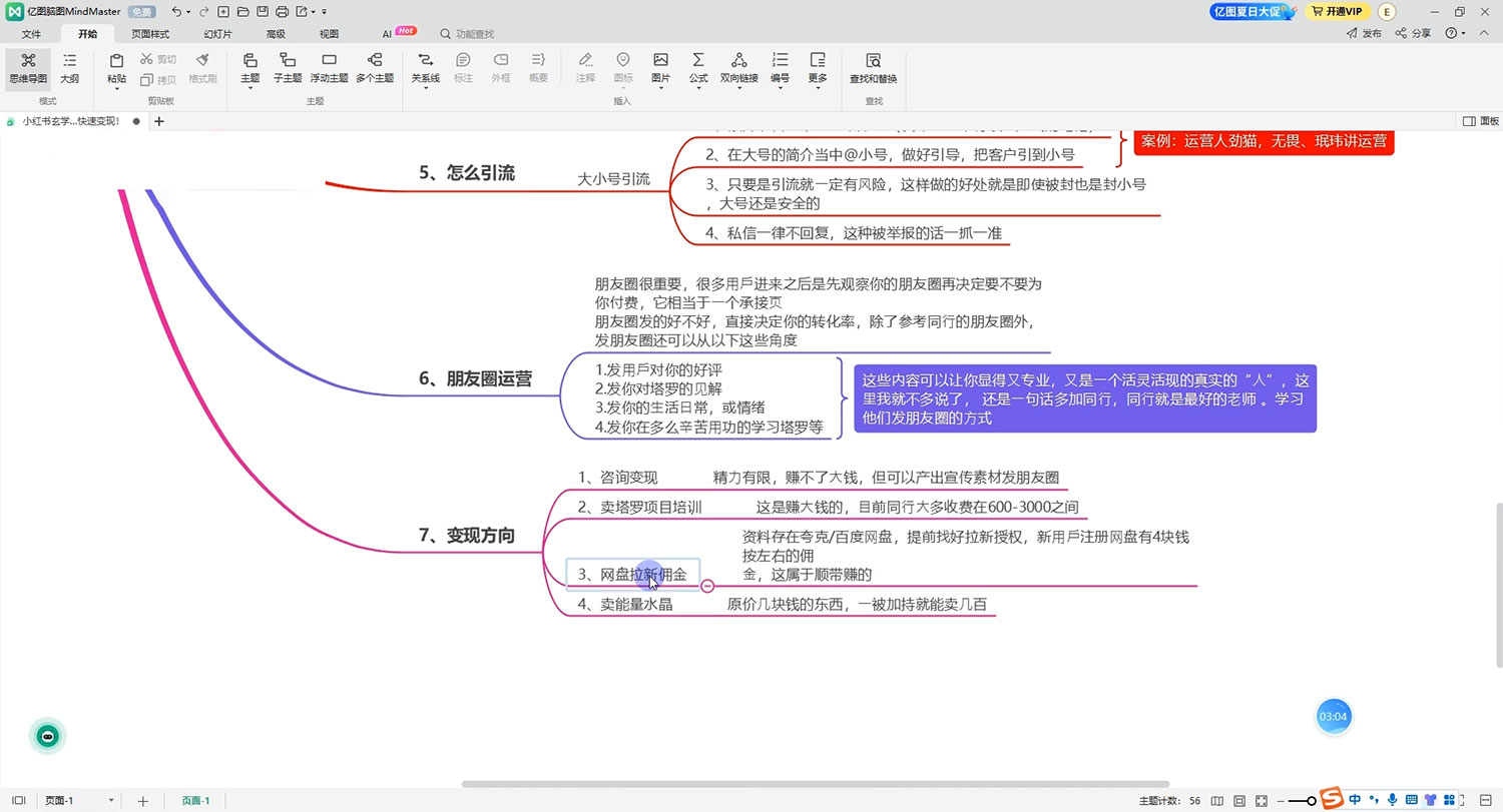 小红书玄学玩法拆解：新手也能日入 500 的玩法，上限极高，塔罗项目变现大揭秘！！