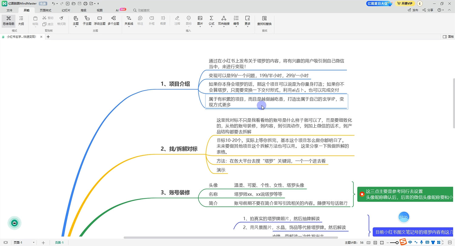 小红书玄学玩法拆解：新手也能日入 500 的玩法，上限极高，塔罗项目变现大揭秘！！