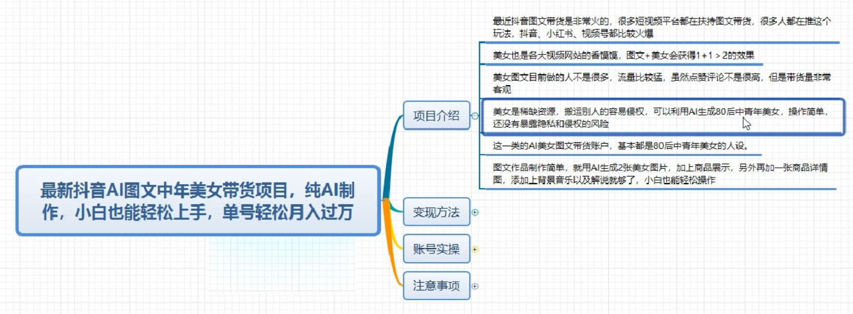 图片[2]-最新抖音 AI 图文中年美女带货项目，纯 AI 制作，小白也能轻松上手，单号轻松月入过万-星云科技 adyun.org