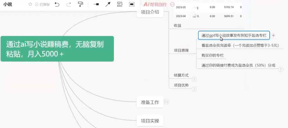 图片[2]-通过 AI 写小说赚稿费，无脑复制粘贴，月入过千-星云科技 adyun.org