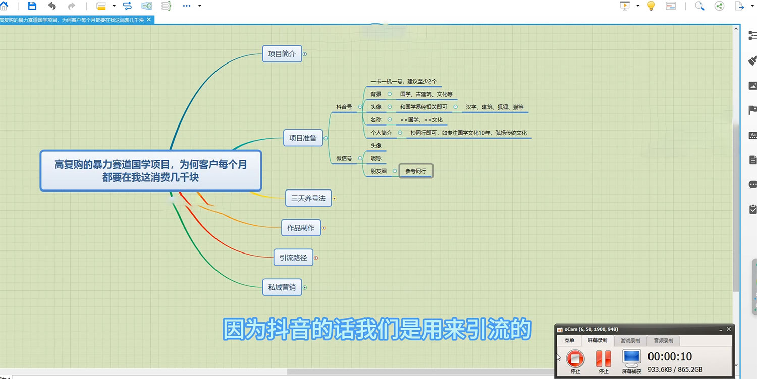 高复购国学项目玩法拆解：一单卖 299-2688，一个靠复购就可以月入 6k 的暴利项目