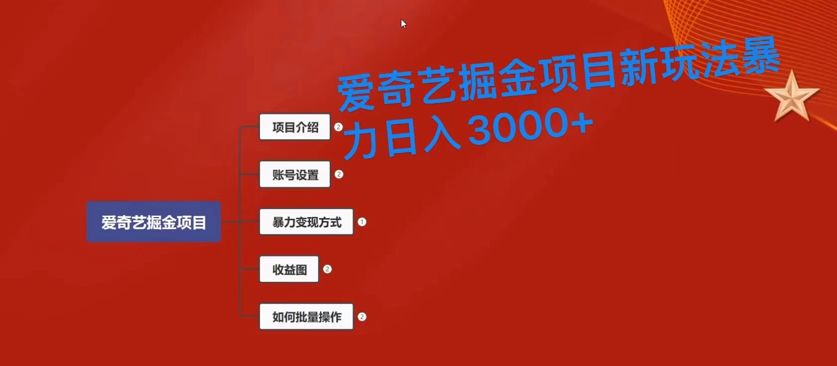 爱奇艺掘金新玩法，暴力日入3000+，全套保姆式课程-星云科技 adyun.org