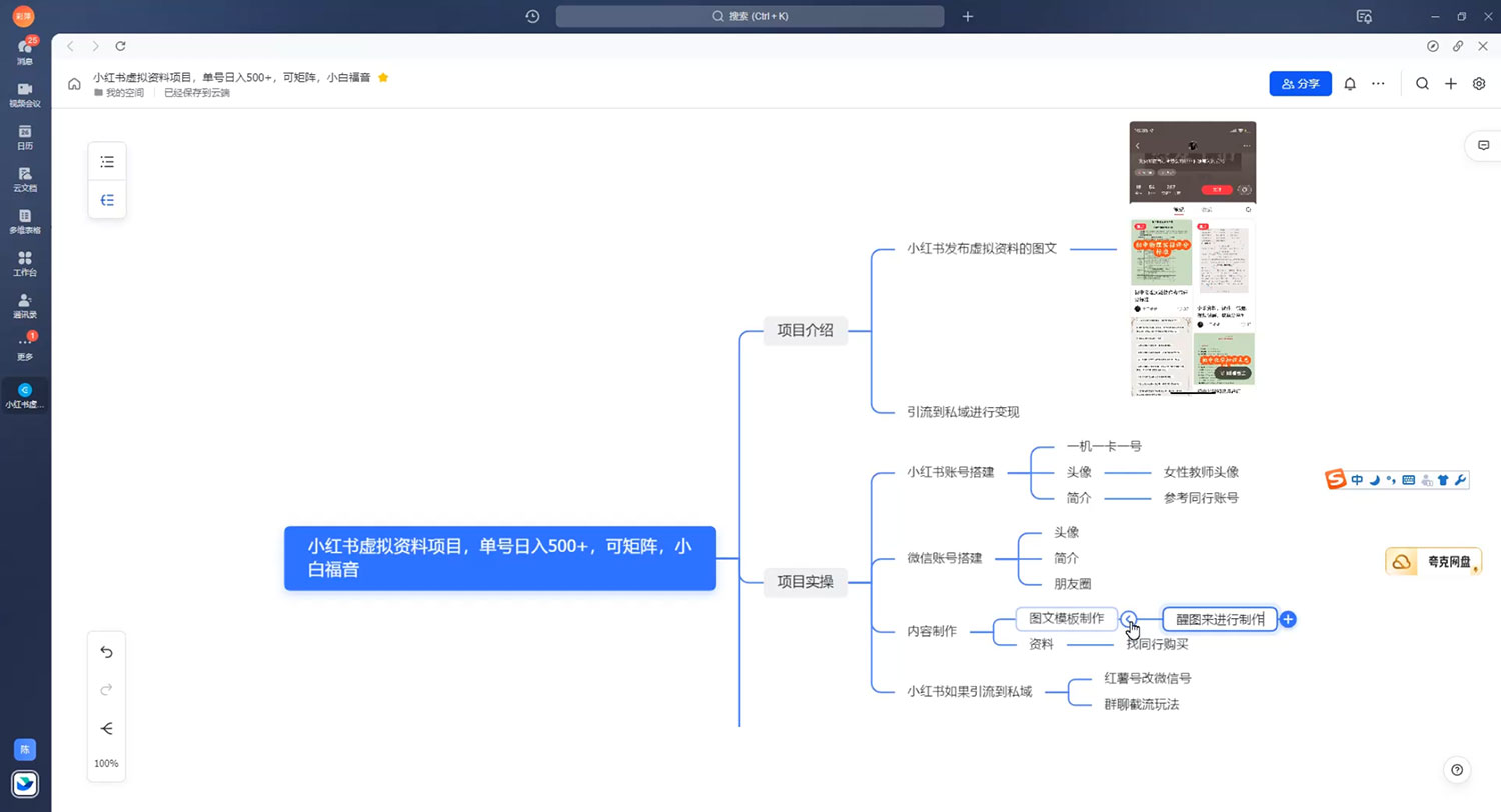 小红书虚拟资料项目拆解：单号日入 500+，可矩阵，小白福音