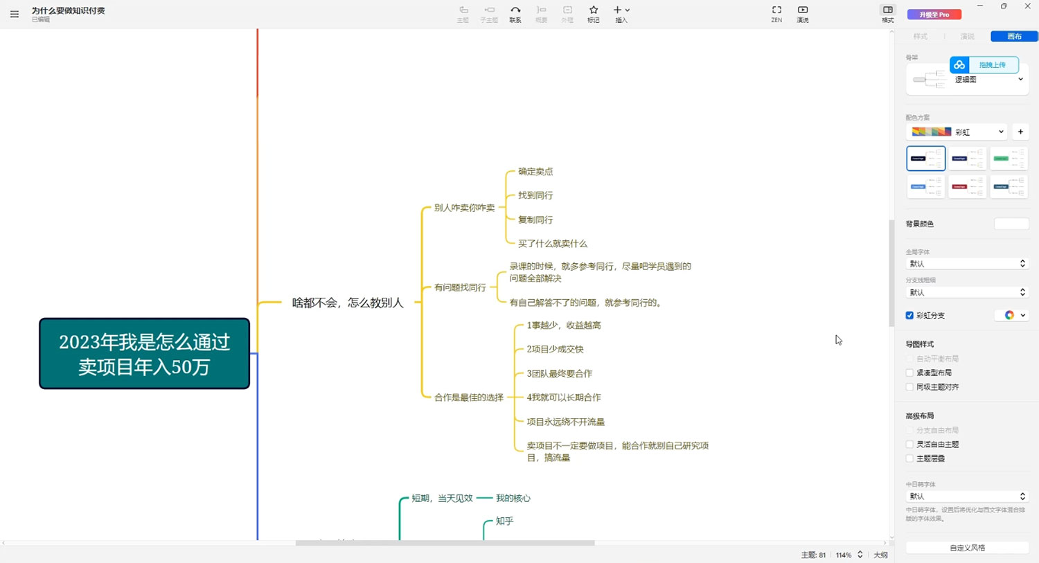 卖项目才是最好的项目：一单 3000+