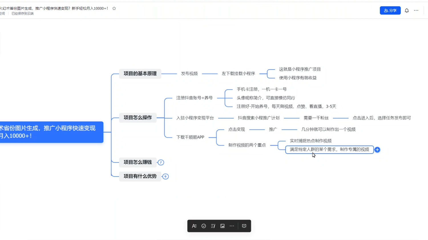 掌握幻术省份图片生成技巧，推广小程序玩转变现，月入过万