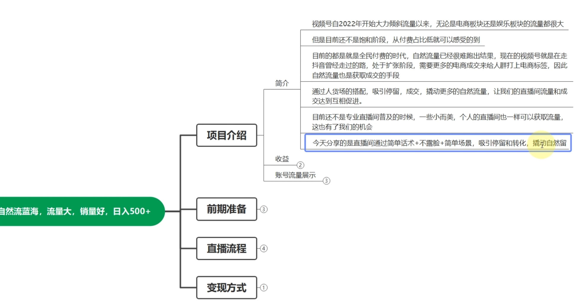 视频号直播间纯自然流，不付费，流量大，销量好，日入500+