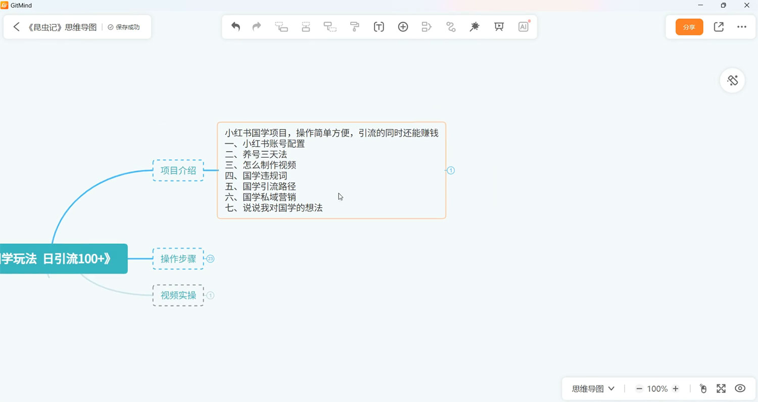 小红书国学号玩法拆解：五分钟一个视频，一天暴力起号，日引流 100+