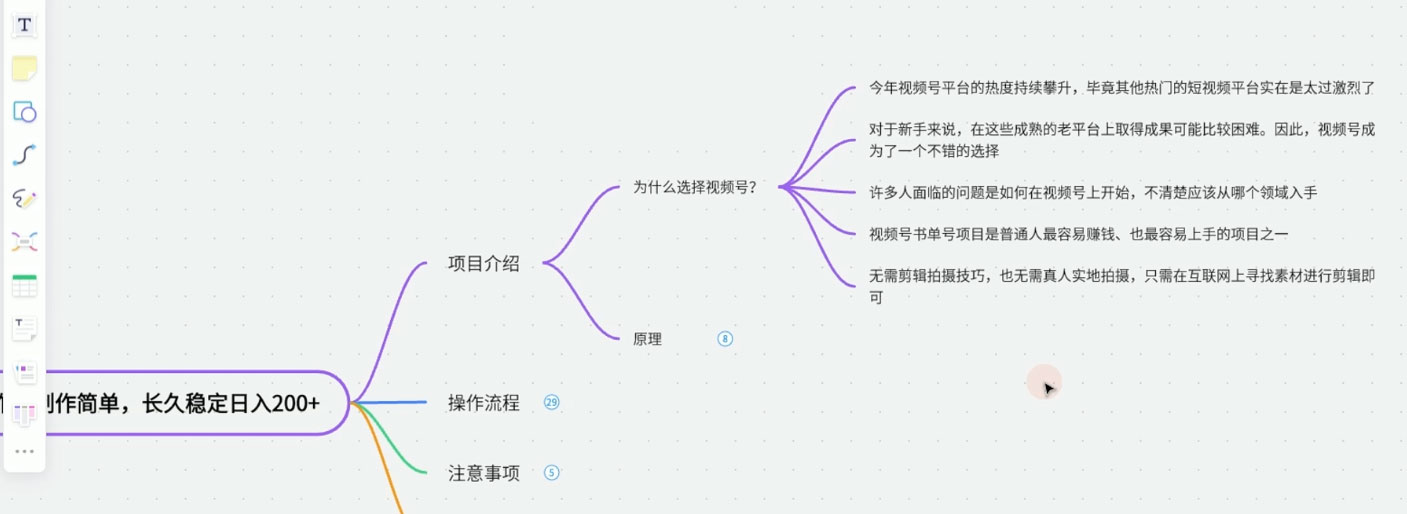 新玩法书单号视频号项目，作品制作简单，长久稳定日入 200+