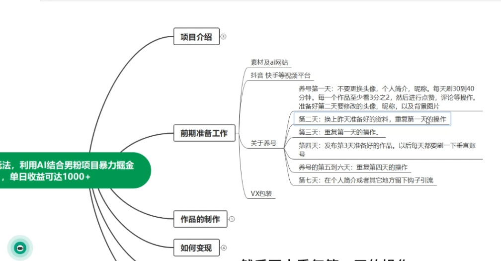 最新男粉玩法，利用 AI 结合男粉项目暴力掘金，单日收益可达1000+