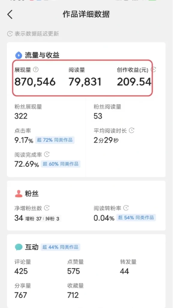 图片[2]-每天复制、粘贴20分钟 头条轻松月入5000+  有手就可轻松操作-星云科技 adyun.org