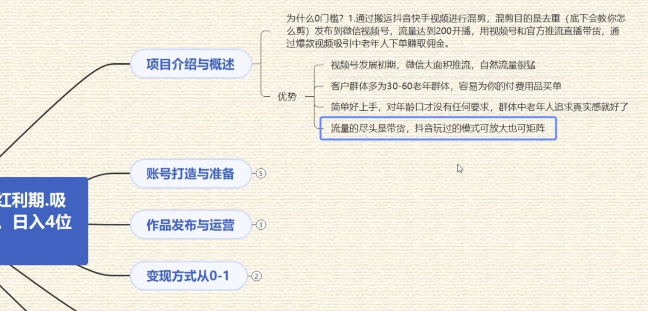 最新红利期，微信视频号带货项目，单号 5 位数拆解教程