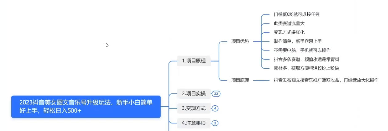 2023 抖音美女图文音乐号升级玩法，新手小白简单好上手，轻松日入 500+