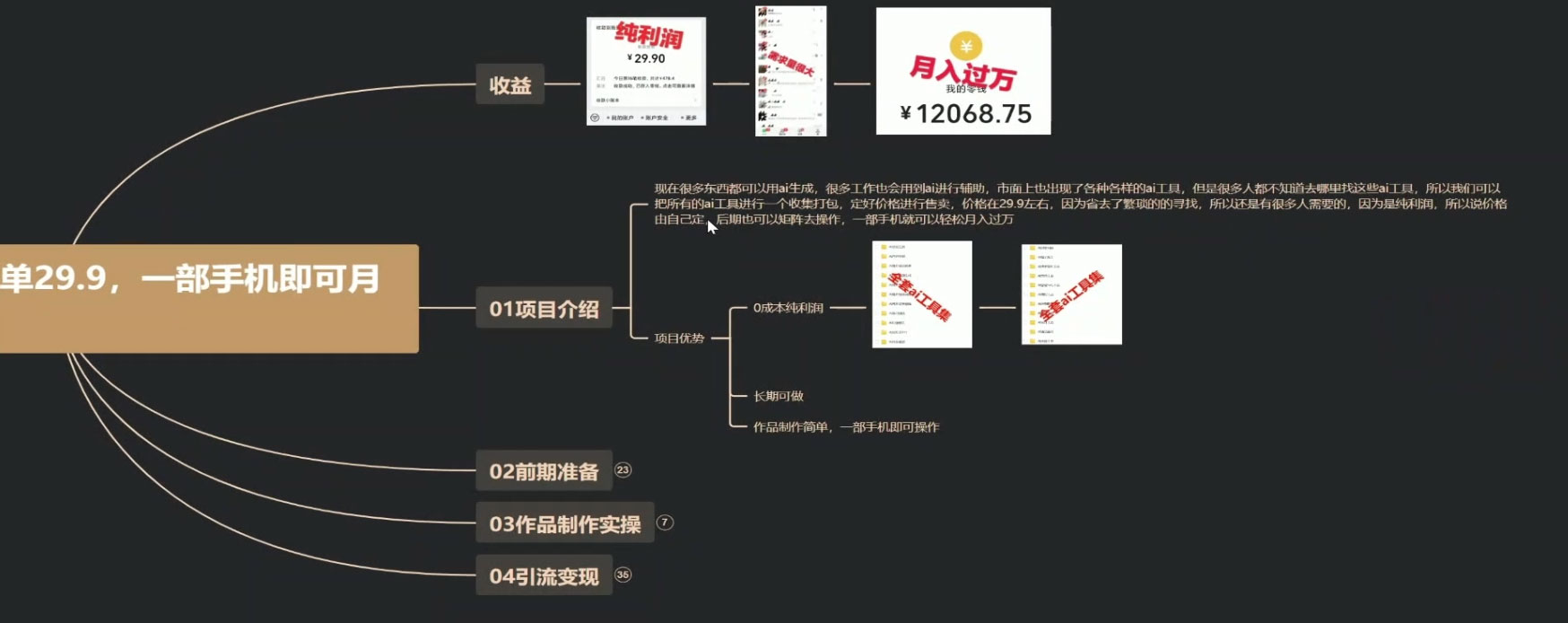 0 成本利用全套 AI 工具合集，一单 29.9，一部手机即可月入过万（附资料）