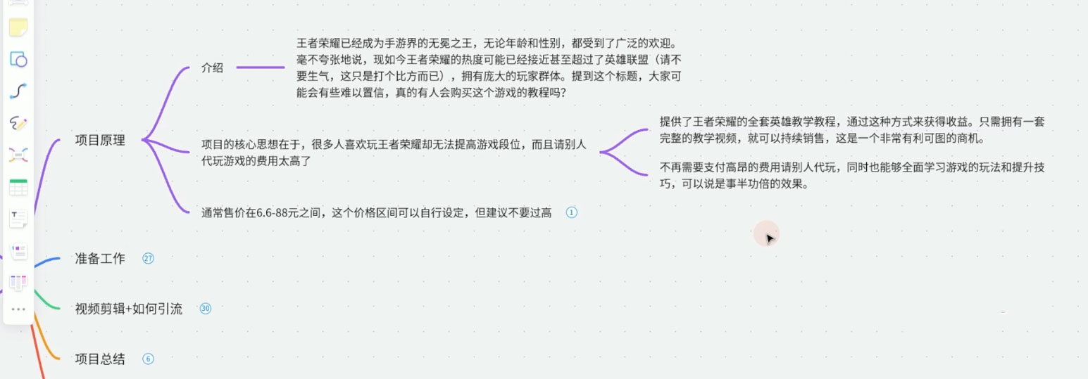 王者荣耀新玩法，卖虚拟国服操作教程，一单 6.88~99.99 元，0 成本无限贩卖