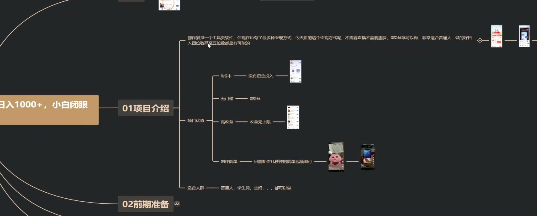 创作猫掘金，0 粉丝不直播不露脸，三种变现方式，日入 1000+，小白轻松上手，保姆级实操教程（附资料）