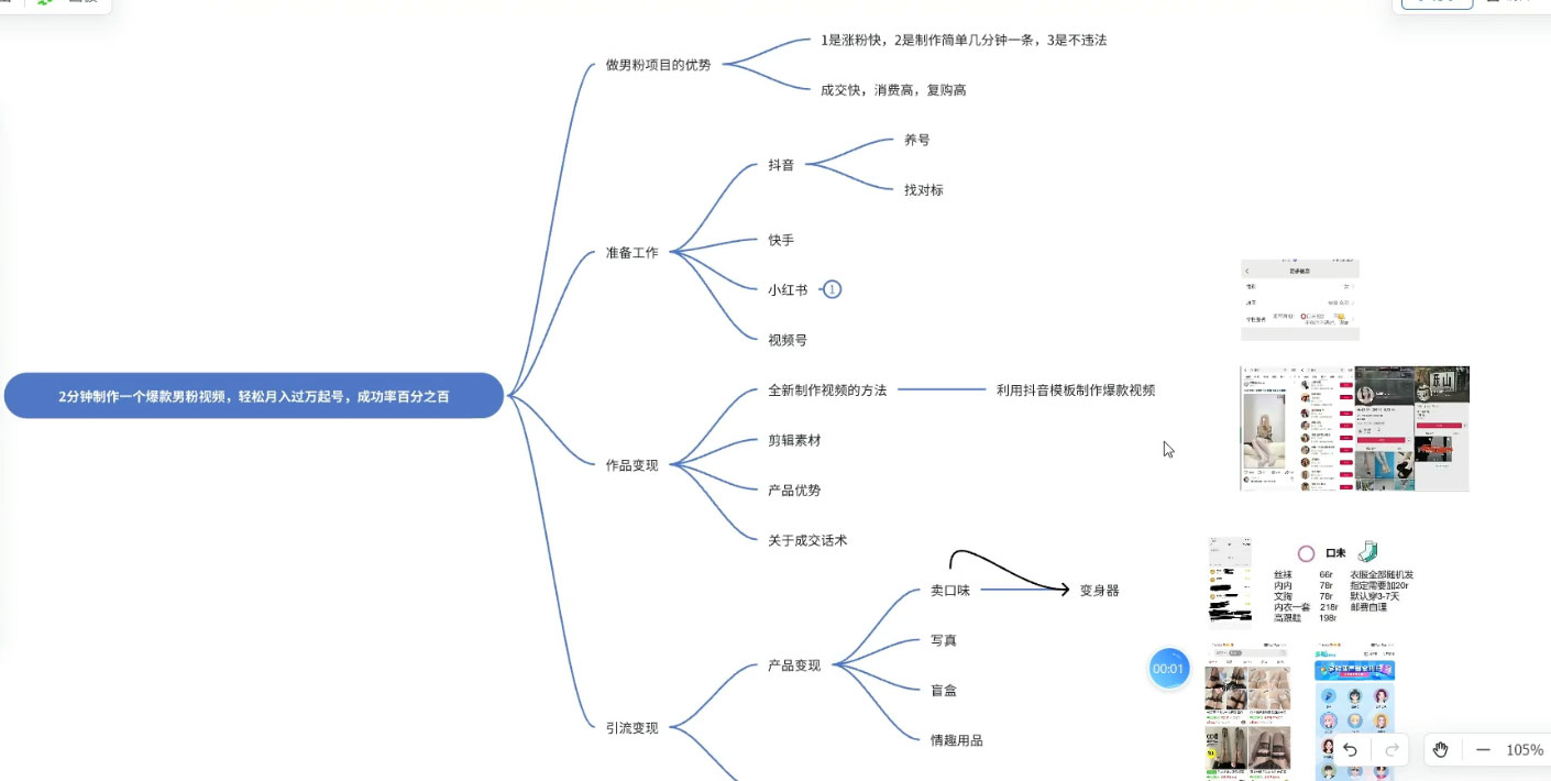 最新男粉变现，不擦边不封号玩法，日入 300+（附 1360 张美女素材）