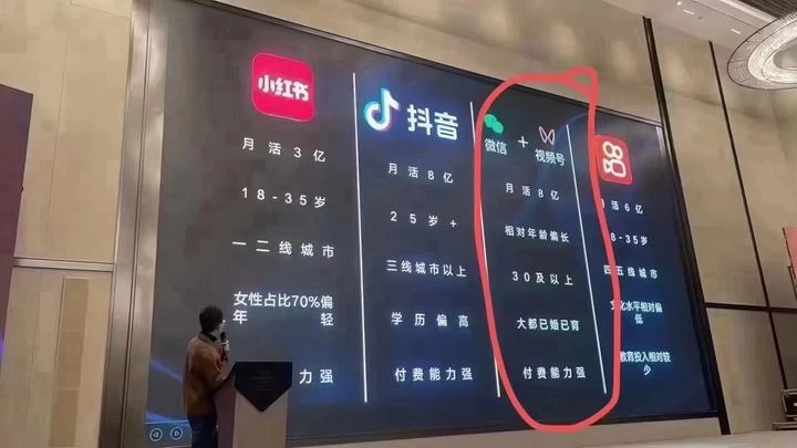 图片[2]-视频号创作者分成计划项目：简单一键生成视频，每日收益超过300+！-星云科技 adyun.org