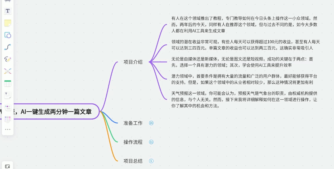 今日头条掘金新玩法，关于新型领域天气预报，AI 一键生成两分钟一篇文章