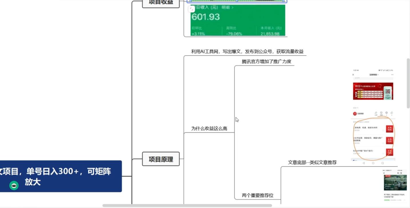 公众号 AI 爆文项目，单号日入 300+，可矩阵放大