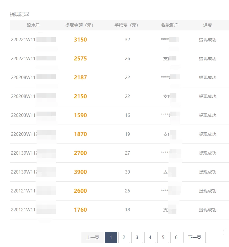 图片[2]-2024最佳搬砖项目，国际版steam搬砖，日入5000+，保姆级教程，小白无脑操作-星云科技 adyun.org